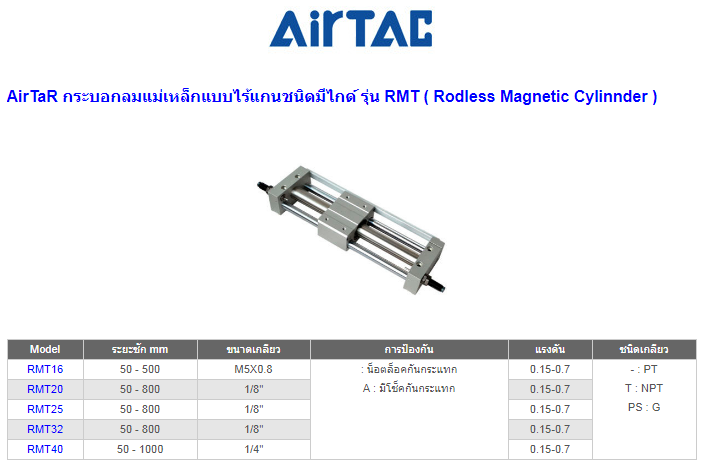 rmt