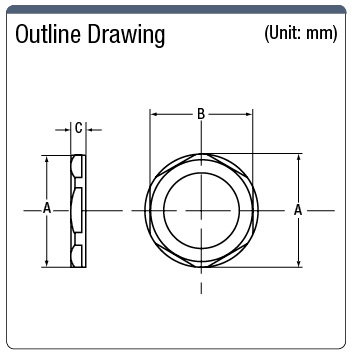 spec cable gland2 