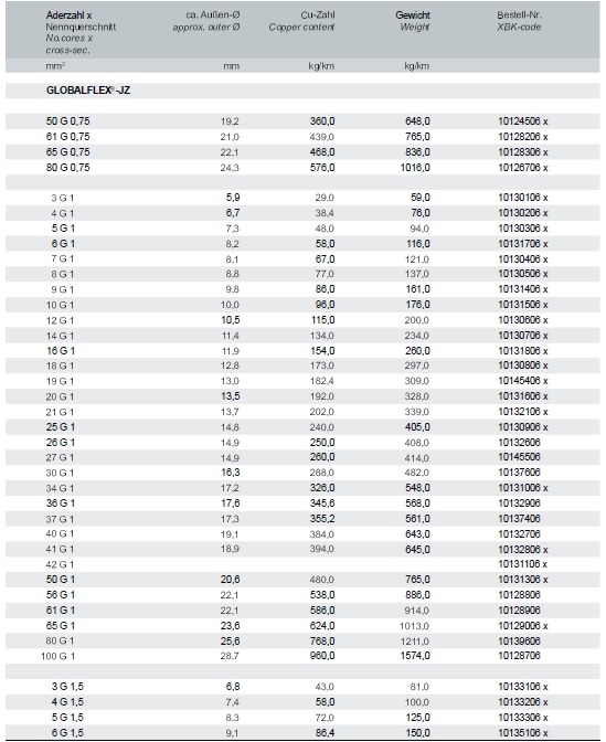 spec cable1