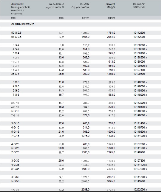 spec cable3